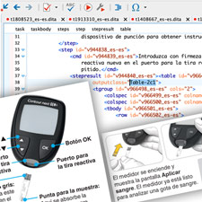 DITA XML